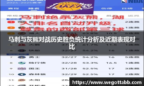 马刺与灰熊对战历史胜负统计分析及近期表现对比